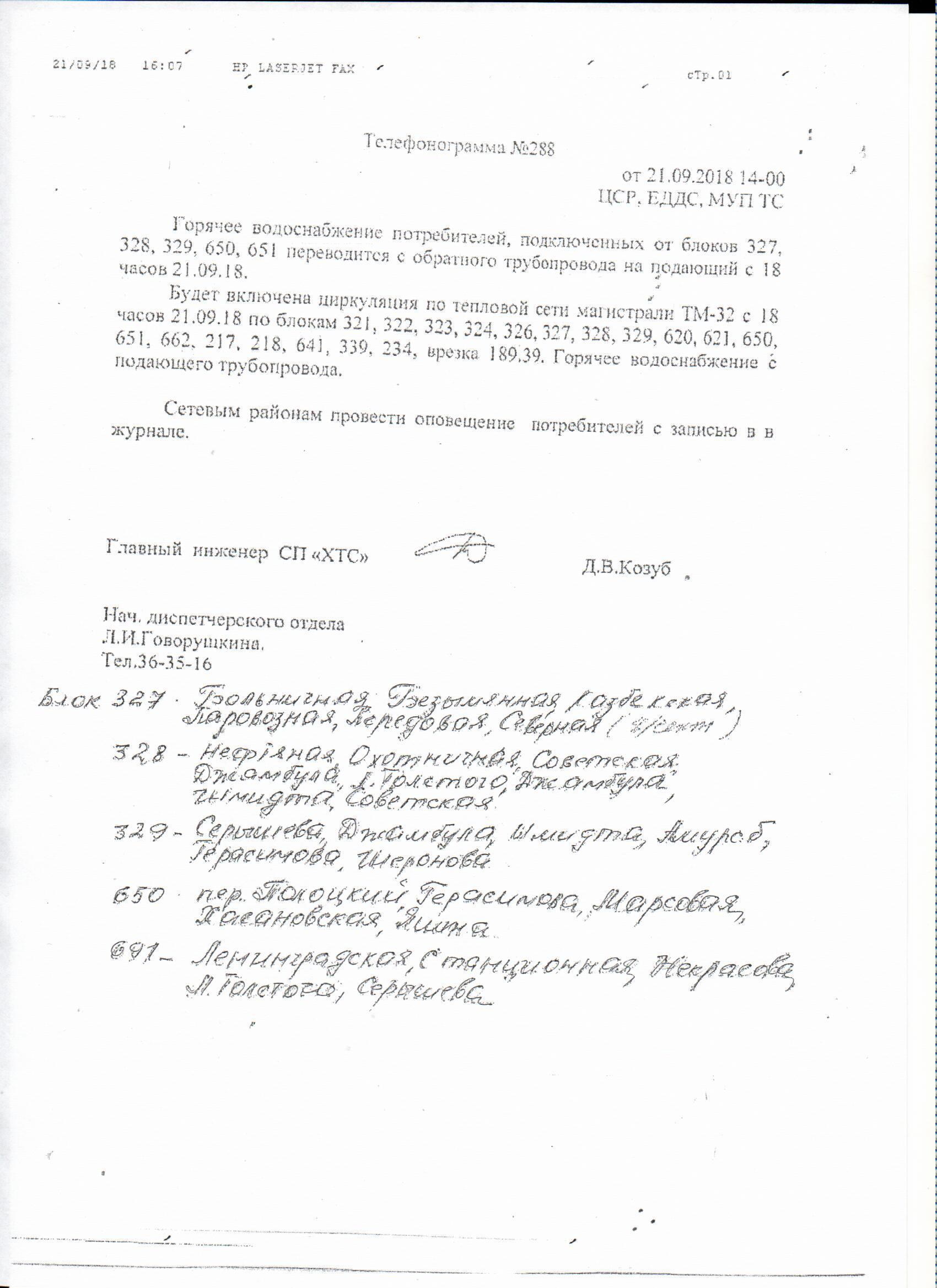 Старая информация